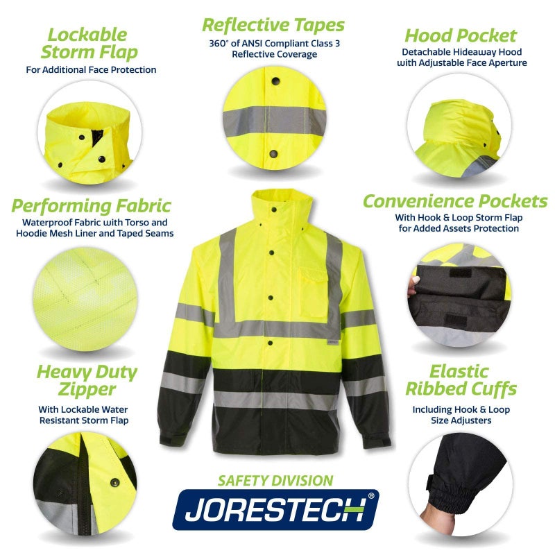 JORESTECH High Visibility Light Weight Waterproof Rain Jacket ANSI/ISEA 107-2015 Class 3 Level 2 Yellow/Black JK-03-YLBK (XL) - Image 5